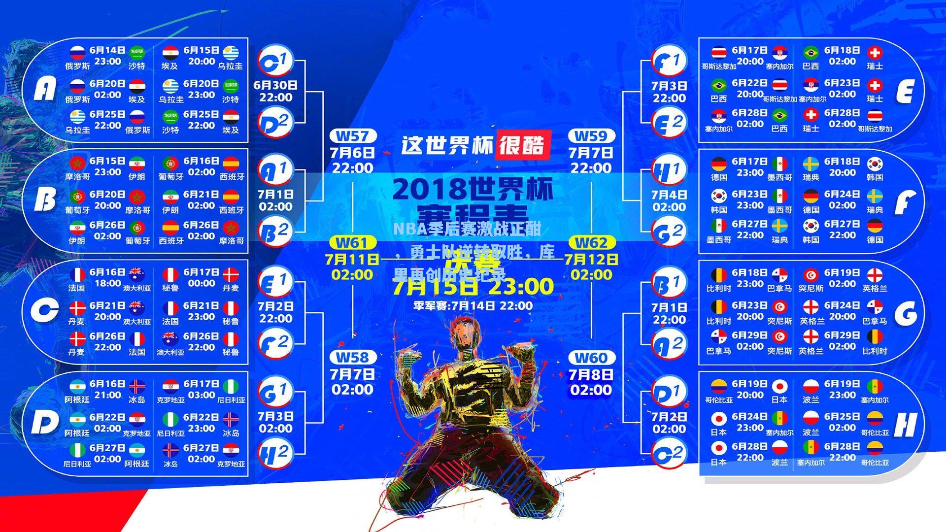 NBA季后赛激战正酣，勇士队逆转取胜，库里再创历史纪录